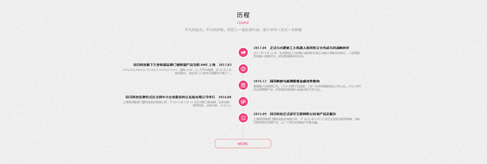 描述